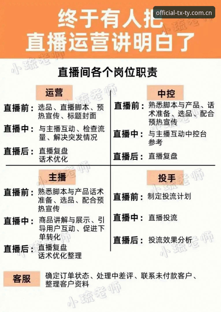 天行体育免费直播的5大核心优势，老用户教你3个高效使用技巧